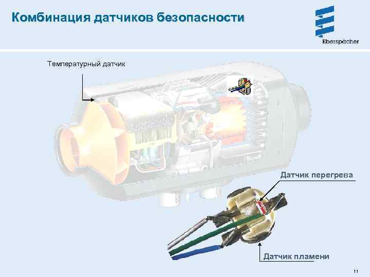 Комбинация датчиков безопасности Температурный датчик Датчик перегрева Датчик пламени 11 