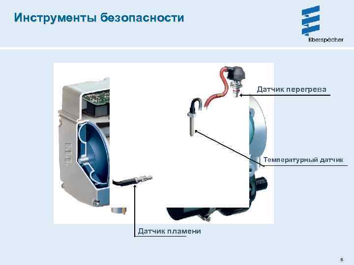 Инструменты безопасности Датчик перегрева Температурный датчик Датчик пламени 6 