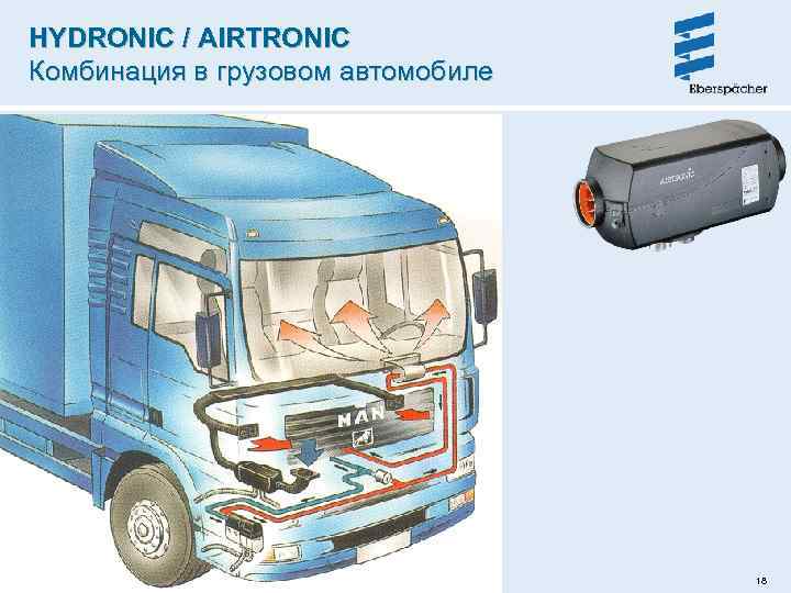 HYDRONIC / AIRTRONIC Комбинация в грузовом автомобиле 18 