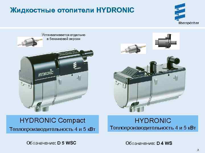 Жидкостные отопители HYDRONIC Устанавливается отдельно в бензиновой версии HYDRONIC Compact HYDRONIC Теплопроизводительность 4 и