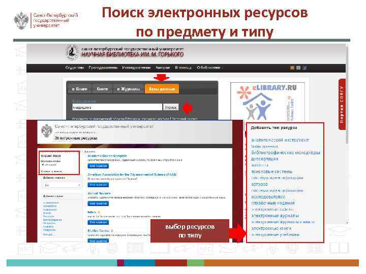 Поиск электронных ресурсов по предмету и типу выбор ресурсов по типу 