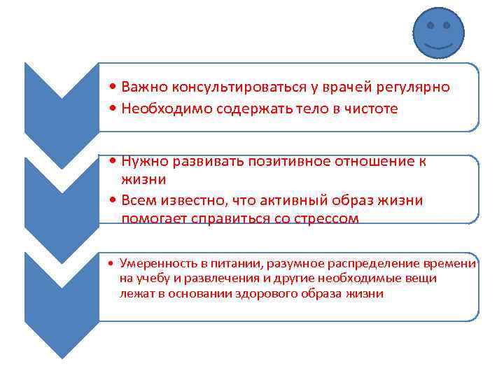  • Важно консультироваться у врачей регулярно • Необходимо содержать тело в чистоте •