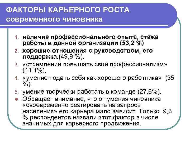 ФАКТОРЫ КАРЬЕРНОГО РОСТА современного чиновника 1. 2. 3. 4. 5. l наличие профессионального опыта,