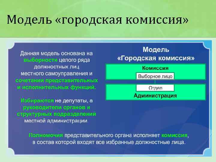 Модель «городская комиссия» 