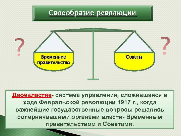 Система управления сложившаяся в ходе революции