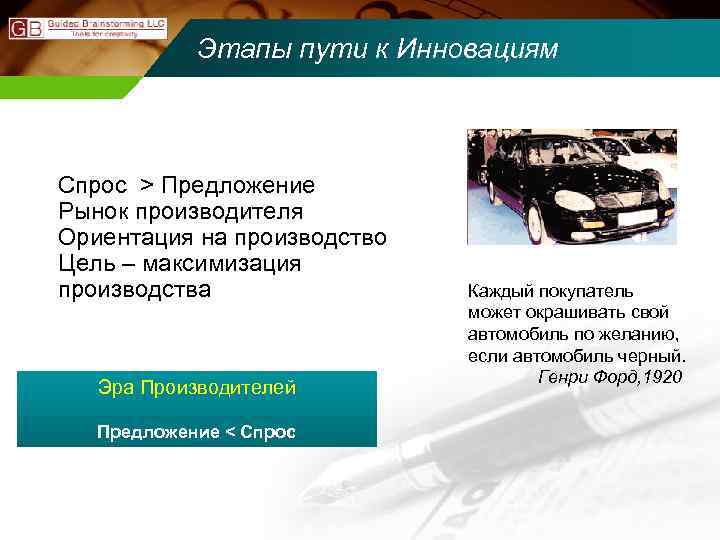 Этапы пути к Инновациям Спрос > Предложение Рынок производителя Ориентация на производство Цель –