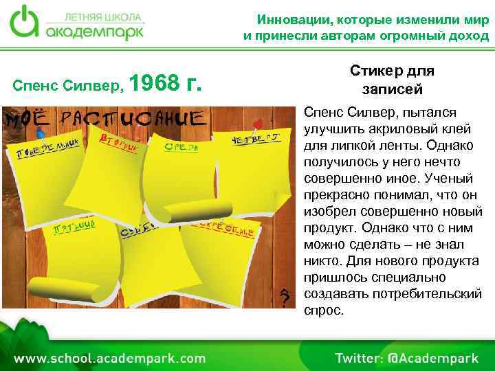 Инновации, которые изменили мир и принесли авторам огромный доход Спенс Силвер, 1968 г. Стикер