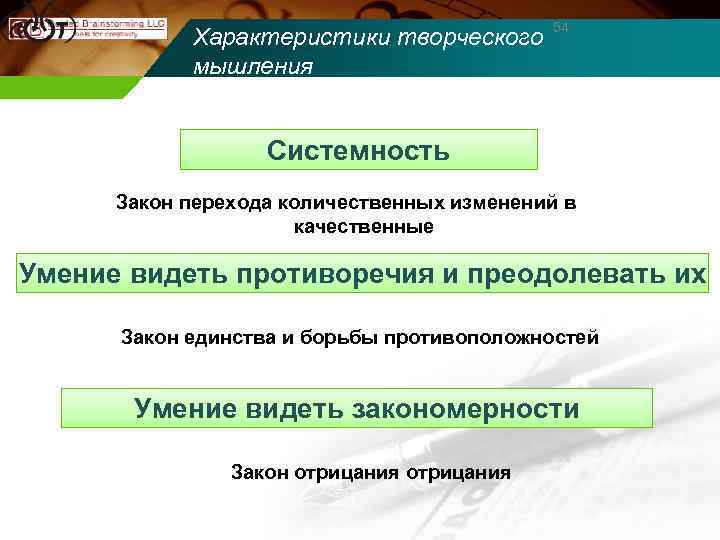 Характеристики творческого мышления 54 Системность Закон перехода количественных изменений в качественные Умение видеть противоречия