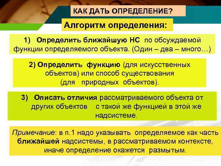 КАК ДАТЬ ОПРЕДЕЛЕНИЕ? Алгоритм определения: 1) Определить ближайшую НС по обсуждаемой функции определяемого объекта.