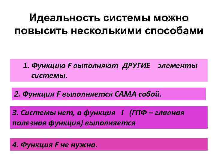 Идеальность системы можно повысить несколькими способами 1. Функцию F выполняют ДРУГИЕ элементы системы. 2.