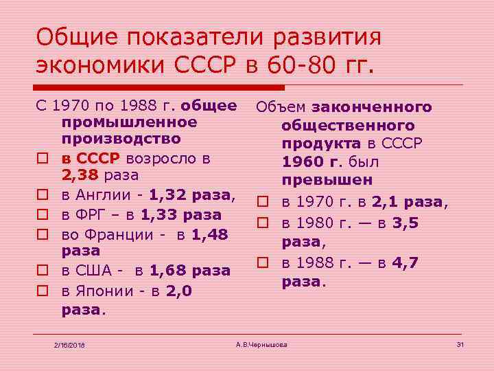 Общие показатели развития экономики СССР в 60 -80 гг. С 1970 по 1988 г.