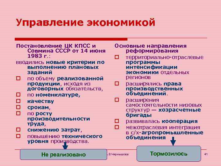 Управление экономикой Постановление ЦК КПСС и Совмина СССР от 14 июня 1983 г. :