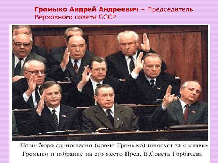 Громыко Андрей Андреевич – Председатель Верховного совета СССР 