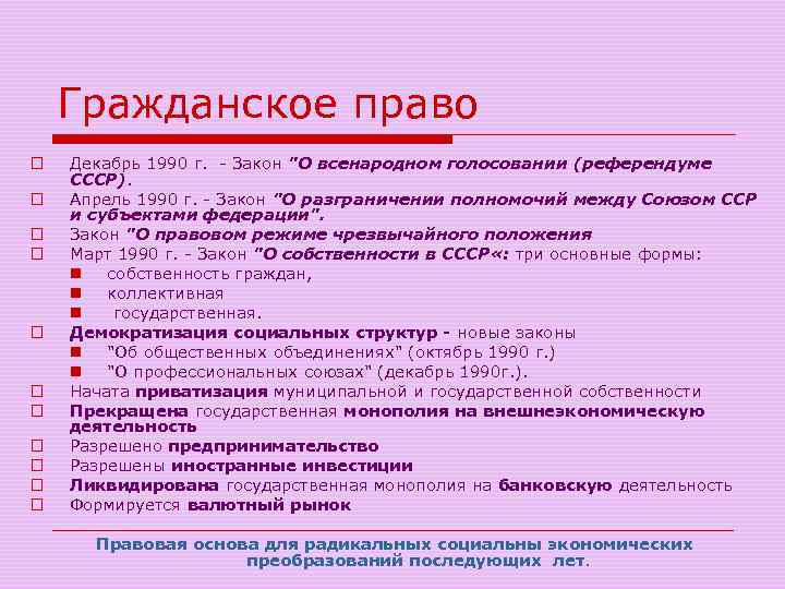 Гражданское право o o o Декабрь 1990 г. - Закон 