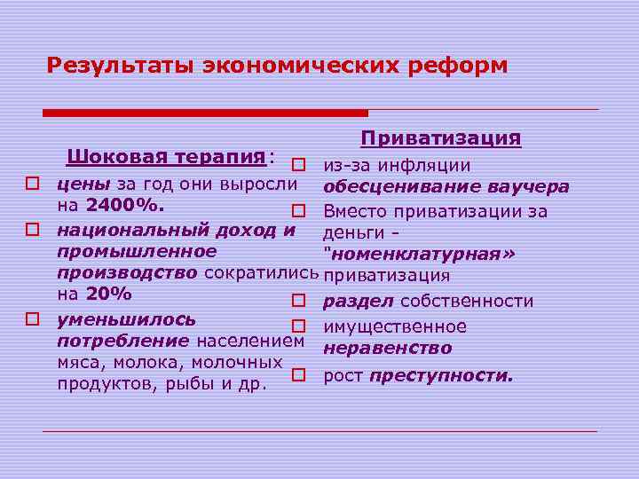 Результаты экономических реформ Приватизация Шоковая терапия: o из-за инфляции o цены за год они