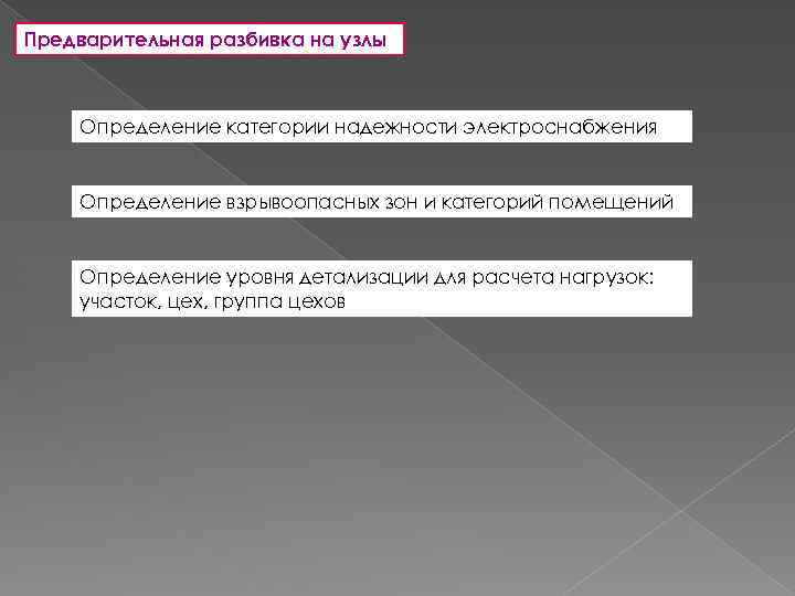 Предварительная разбивка на узлы Определение категории надежности электроснабжения Определение взрывоопасных зон и категорий помещений