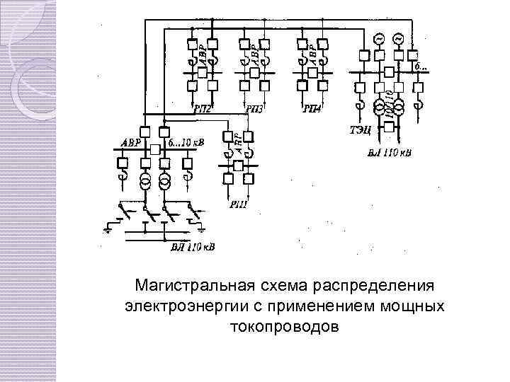 Схема передачи и распределения электроэнергии схема