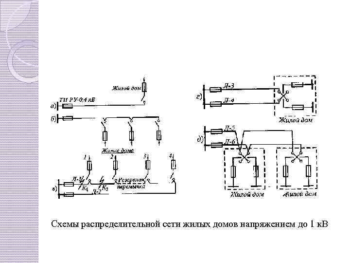 Схемы распределительных сетей