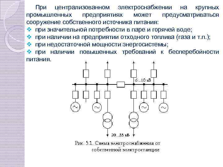 Схема снабжения промышленных предприятий