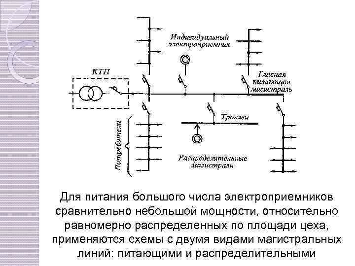 Какие схемы электрических сетей применяют при равномерном распределении нагрузки по площади цеха