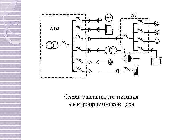 Схема питания электроприемников