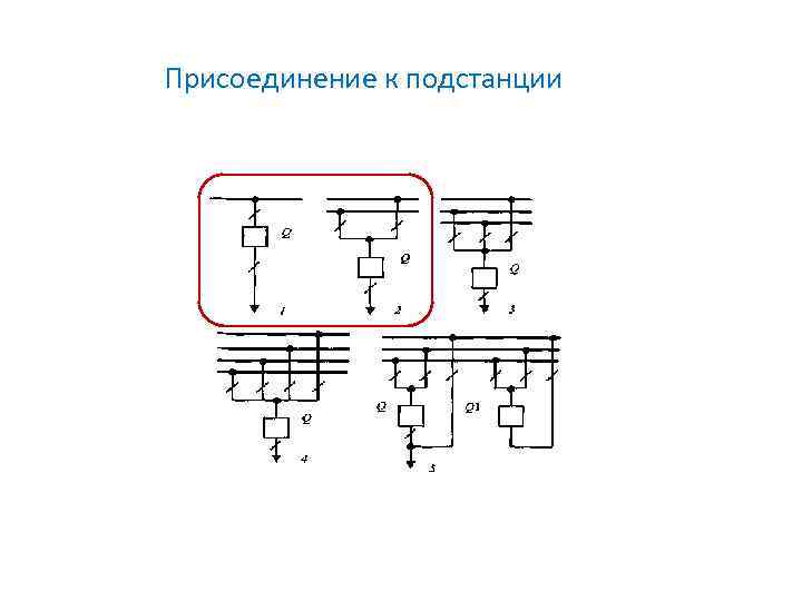 Присоединение к подстанции 