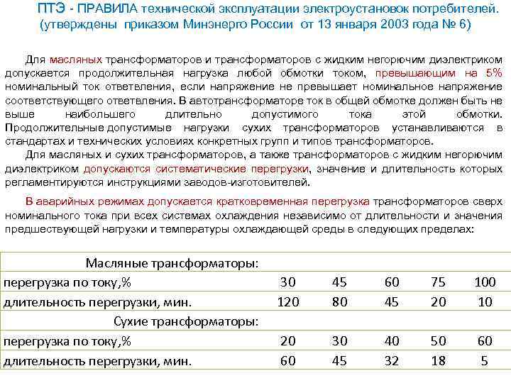 ПТЭ - ПРАВИЛА технической эксплуатации электроустановок потребителей. (утверждены приказом Минэнерго России от 13 января