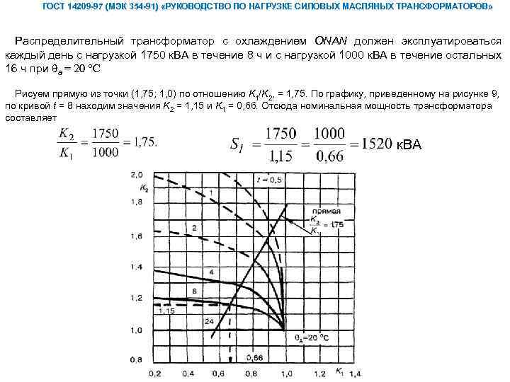 ГОСТ 14209 -97 (МЭК 354 -91) «РУКОВОДСТВО ПО НАГРУЗКЕ СИЛОВЫХ МАСЛЯНЫХ ТРАНСФОРМАТОРОВ» Распределительный трансформатор