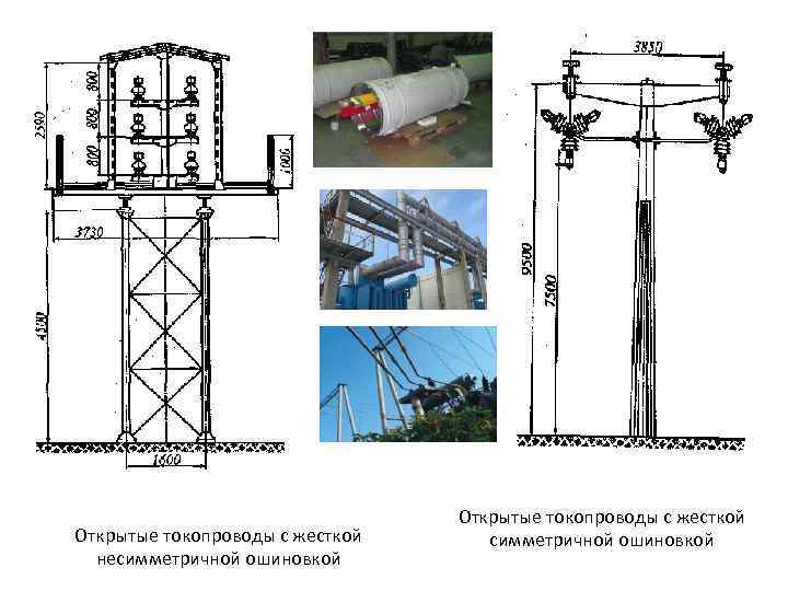 Открытые токопроводы с жесткой несимметричной ошиновкой Открытые токопроводы с жесткой симметричной ошиновкой 