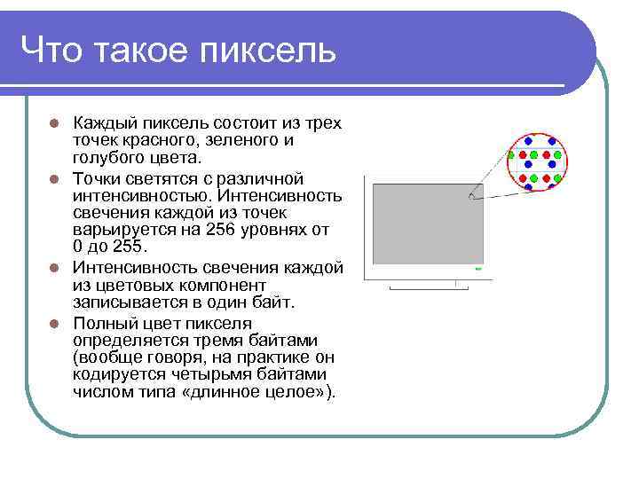 Что такое пиксель Каждый пиксель состоит из трех точек красного, зеленого и голубого цвета.