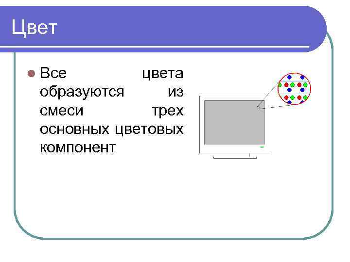 Цвет l Все цвета образуются из смеси трех основных цветовых компонент 