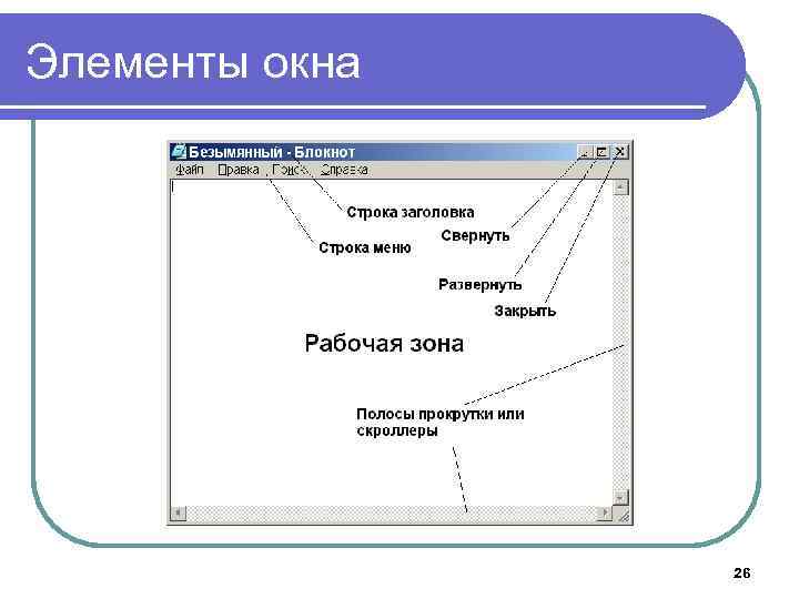 Элементы окна 26 