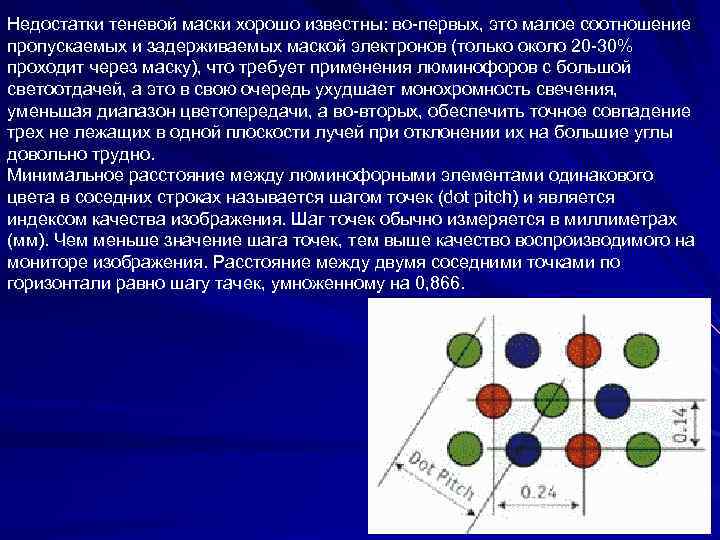 Недостатки теневой маски хорошо известны: во-первых, это малое соотношение пропускаемых и задерживаемых маской электронов