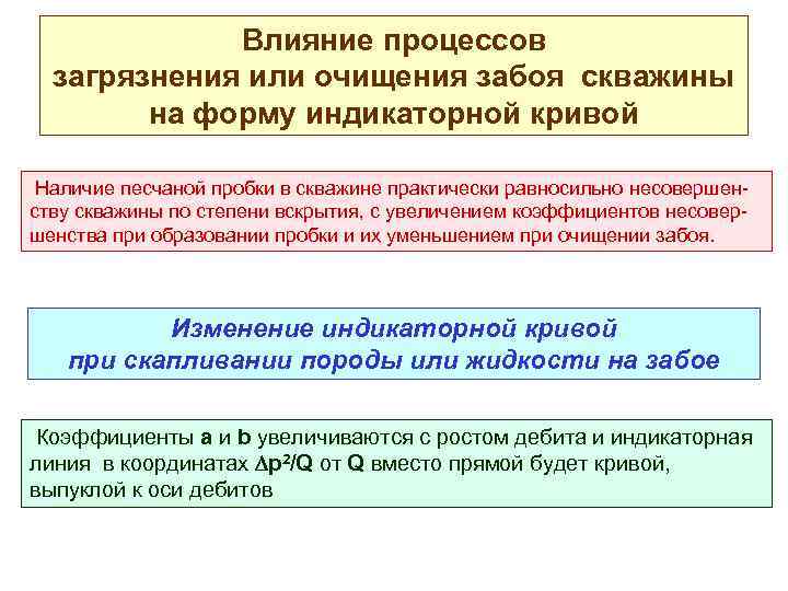Влияние процессов загрязнения или очищения забоя скважины на форму индикаторной кривой Наличие песчаной пробки