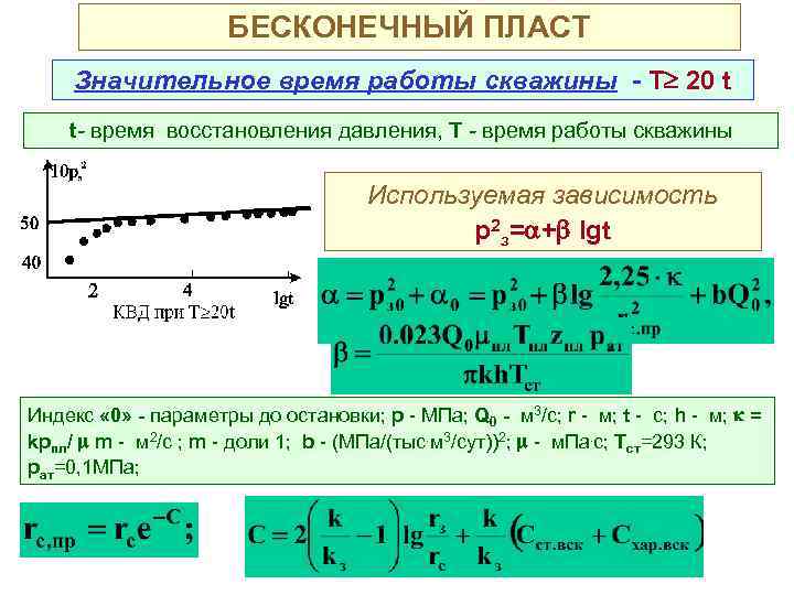 БЕСКОНЕЧНЫЙ ПЛАСТ Значительное время работы скважины - Т 20 t t- время восстановления давления,