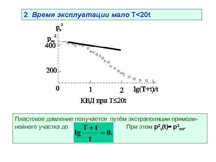 2. Время эксплуатации мало Т<20 t Пластовое давление получается путём экстраполяции прямолинейного участка до