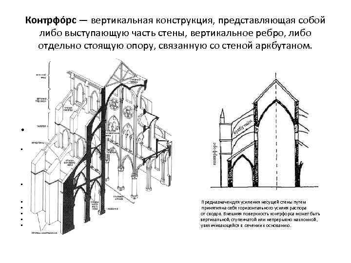 Конструкция представляет собой. КОНТРФОРС конструкция. Вертикальные конструкции. Контрофорс или КОНТРФОРС. Конструкция вид искусства.