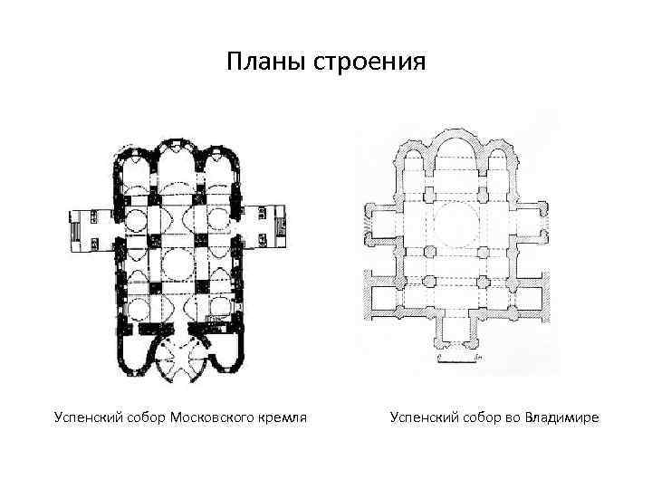 Успенский собор кремля схема