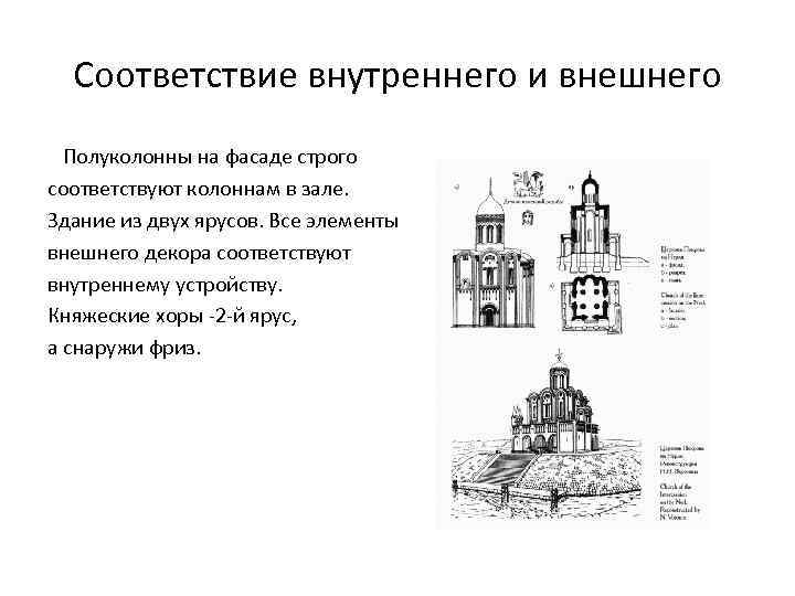 Соответствие внутреннего и внешнего Полуколонны на фасаде строго соответствуют колоннам в зале. Здание из