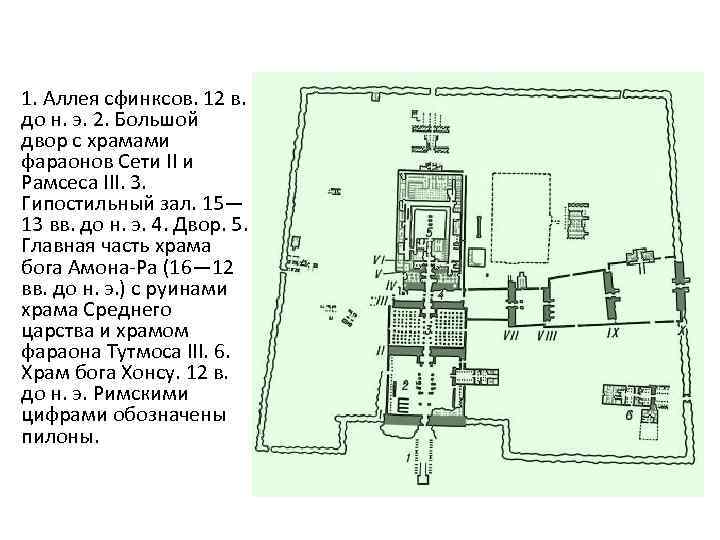 1. Аллея сфинксов. 12 в. до н. э. 2. Большой двор с храмами фараонов