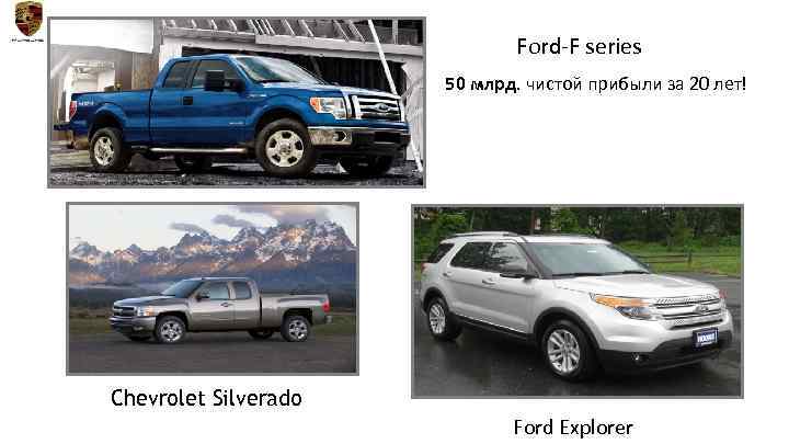 Ford-F series 50 млрд. чистой прибыли за 20 лет! Chevrolet Silverado Ford Explorer 