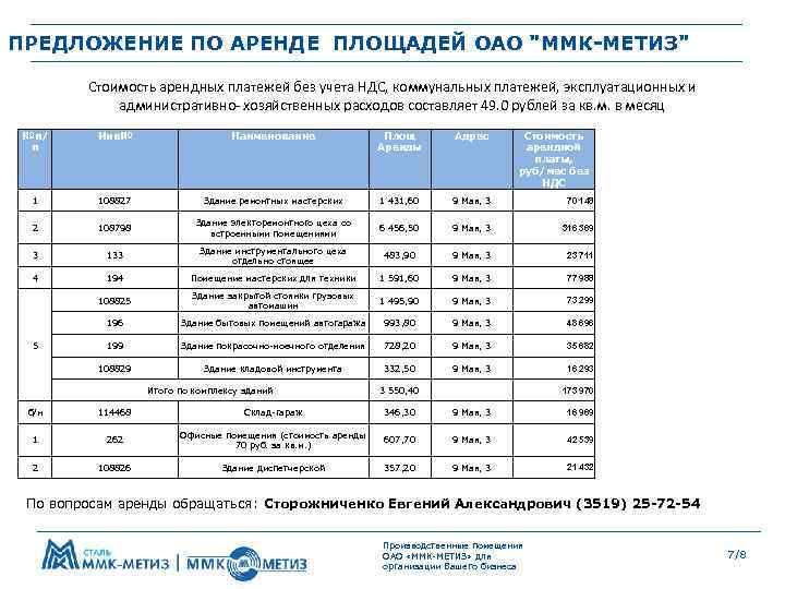 ПРЕДЛОЖЕНИЕ ПО АРЕНДЕ ПЛОЩАДЕЙ ОАО "ММК-МЕТИЗ" Стоимость арендных платежей без учета НДС, коммунальных платежей,