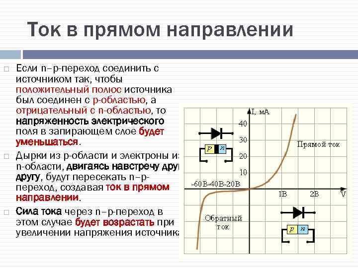 Ток в прямом направлении Если n–p-переход соединить с источником так, чтобы положительный полюс источника