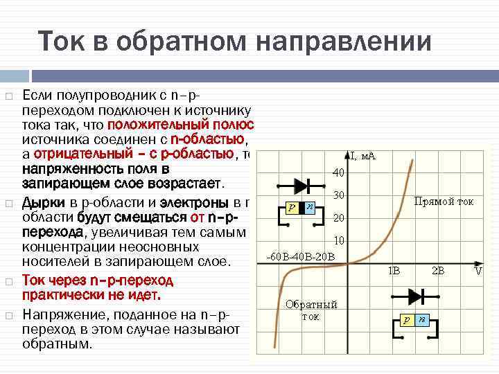 Ток в обратном направлении Если полупроводник с n–pпереходом подключен к источнику тока так, что