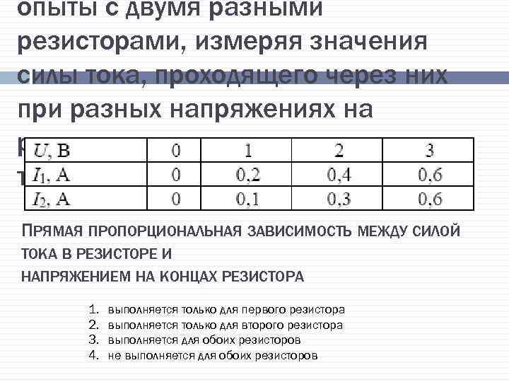 опыты с двумя разными резисторами, измеряя значения силы тока, проходящего через них при разных