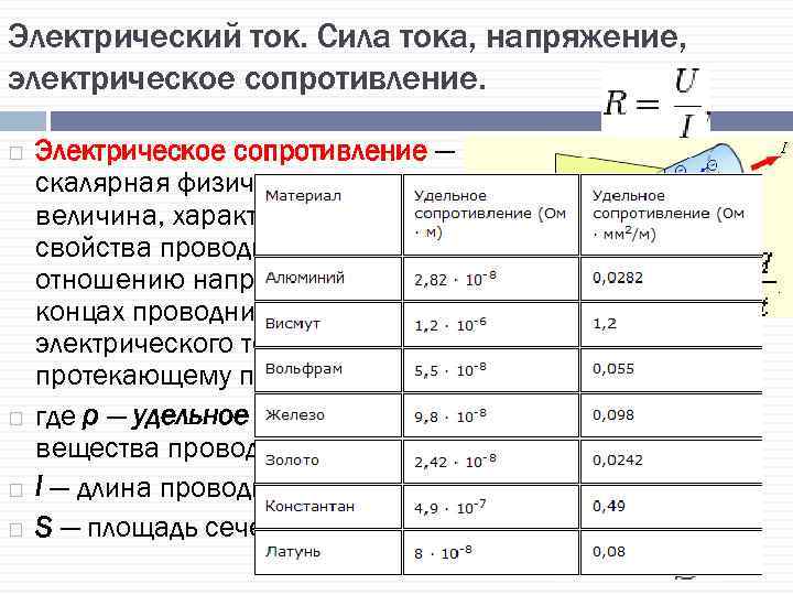 Электрический ток. Сила тока, напряжение, электрическое сопротивление. Электрическое сопротивление — скалярная физическая величина, характеризующая