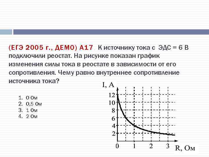 (ЕГЭ 2005 г. , ДЕМО) А 17. К источнику тока с ЭДС = 6