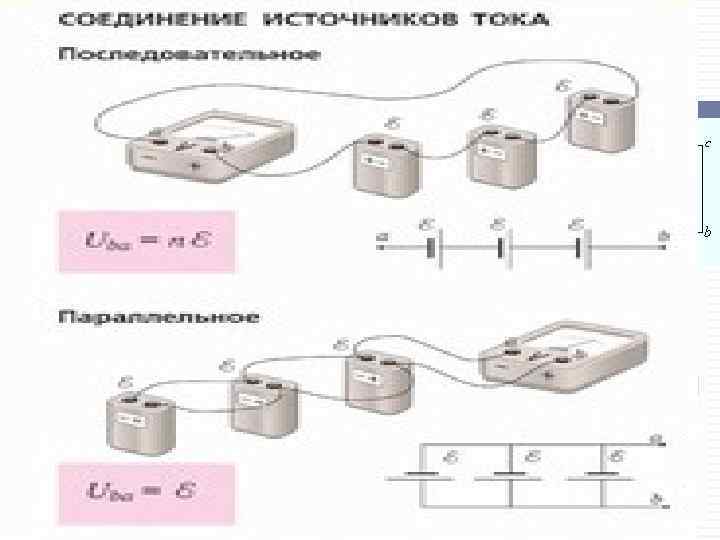 Закон Ома для полной электрической цепи Обобщенный закон Ома (Закон Ома для участка цепи,