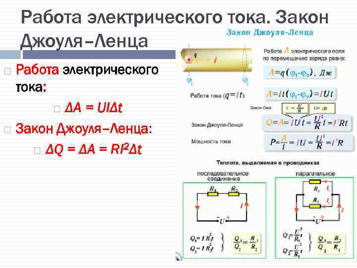 Работа электрического тока. Закон Джоуля–Ленца Работа электрического тока: ΔA = UIΔt Закон Джоуля–Ленца: ΔQ