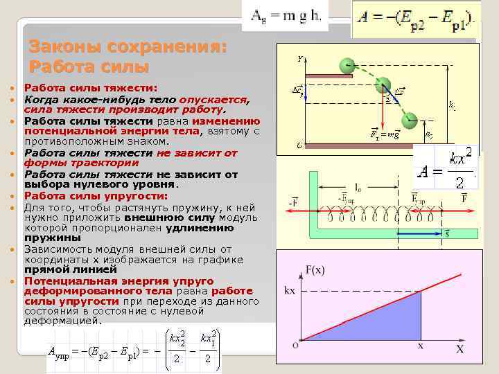 Законы сохранения: Работа силы тяжести: Когда какое-нибудь тело опускается, сила тяжести производит работу. Работа